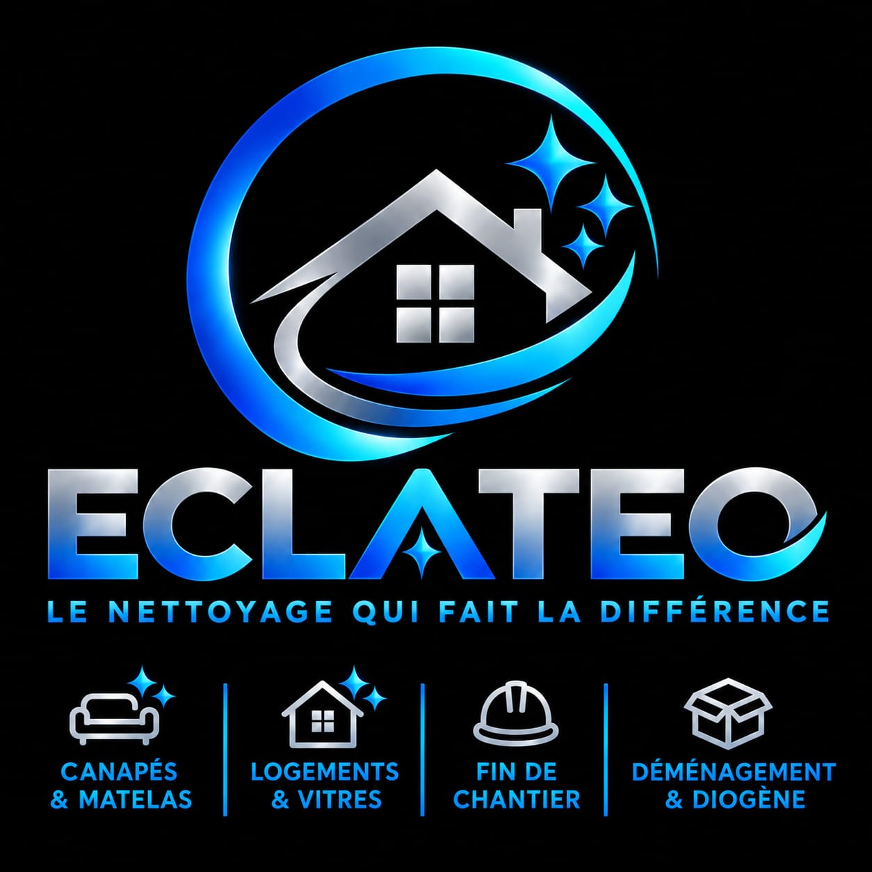 ECLATEO