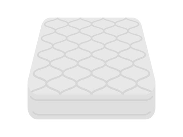 Nettoyage matelas - 160 cm
