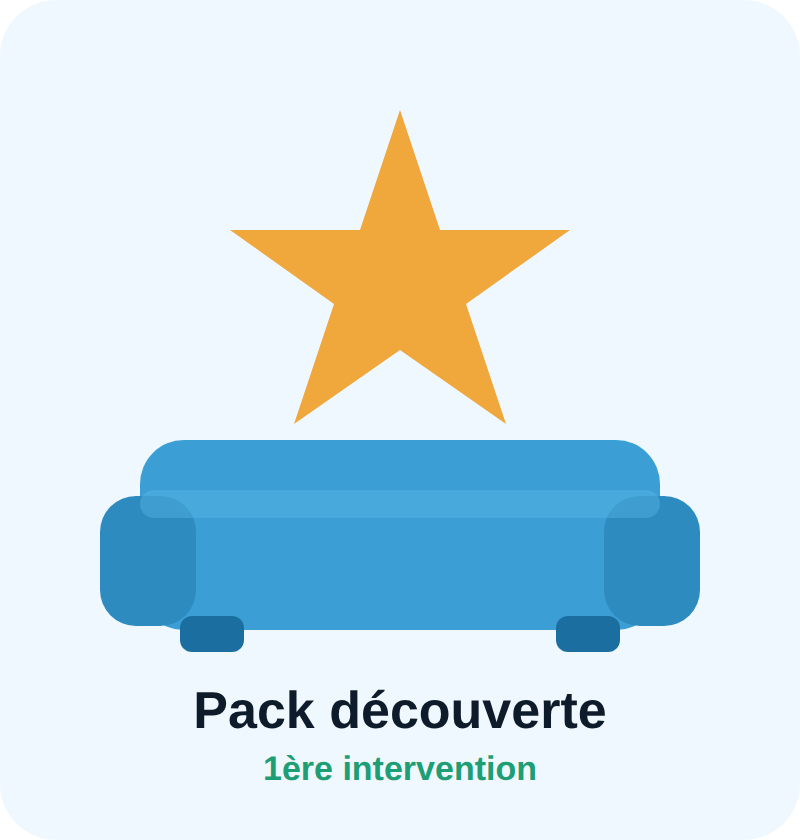 Pack découverte